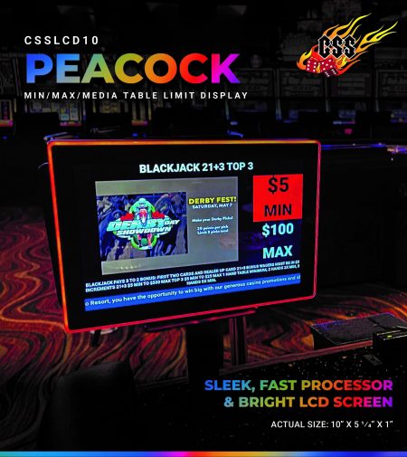 PEACOCK LCD Min/Max Table Limit Display